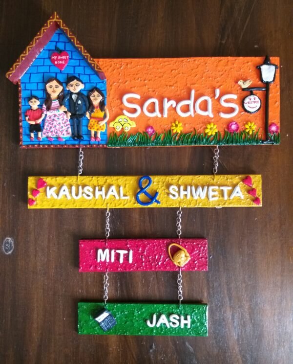 Home-themed Nameplate